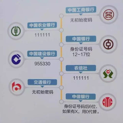宸科医保卡提现套取微信医保在线提取实操指南：老司机教你避开这些常见陷阱