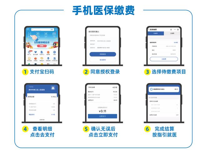 宸科医保卡提现套取微信医保提取微信实操指南：老司机教你避开这3大坑，拿到手软！