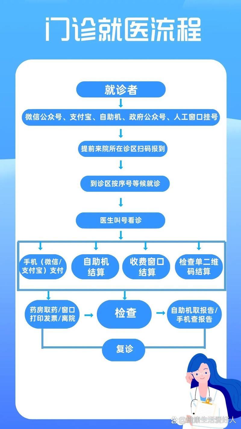 宸科医保卡提现套取微信医保小额套现中介：隐藏的真相与应对之道